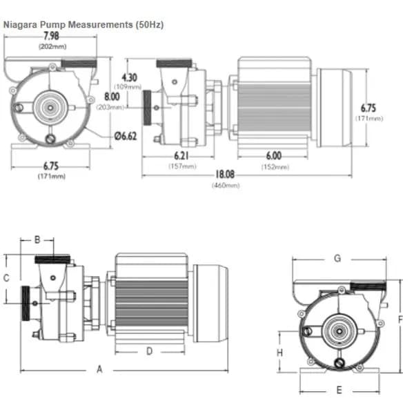 Niagara Pump 3 HP