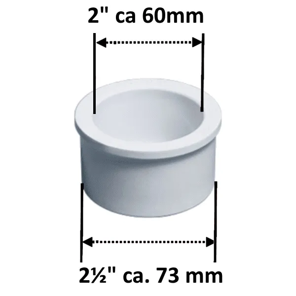 PVC-adapter 2½" x 2" med måttangivelser: innerdiameter ca 60 mm upptill och ytterdiameter ca 73 mm nedtill.