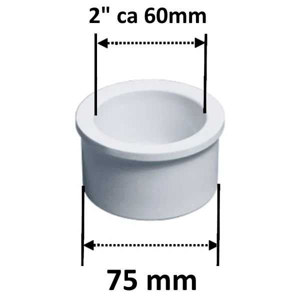 PVC Adapter 75mm x 2" i vitt, sedd underifrån med måttangivelser: invändig diameter 60mm och utvändig diameter 75mm.