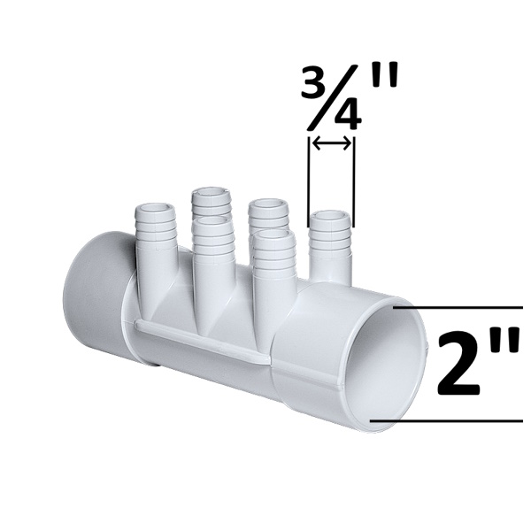 Fördelare 2" 6P F/F PVC grenrör används för att ansluta pumprören till vatten- eller luftstrålrören